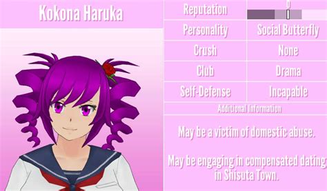 Haruka's Psychological Profile