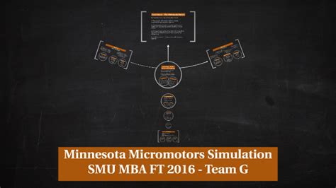 Harvard Business Minnesota Micromotors Simulation Solution Reader