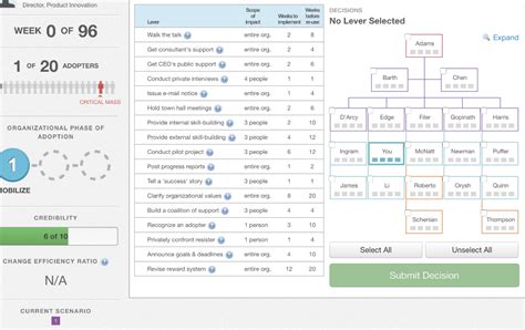 Harvard Business Simulation Answers Epub