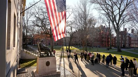 Harvard University: A Bastion of Academic Excellence and Awe-Inspiring Legacy