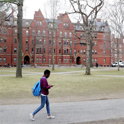 Harvard University: A Global Beacon of Excellence in Higher Education