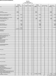 Harvey Comprehensive Case Solution PDF