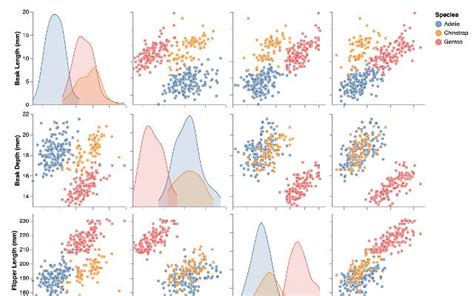 Hash Code for a Pair: Unleashing the Power of Pairwise Relationships