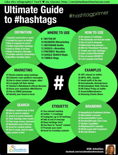 Hashtag Domination Dominate Social Media And Grow Your Business Through The Power Of Hashtags Epub