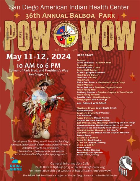 Haskell Pow Wow 2024: Shaping the Future of Functional Programming
