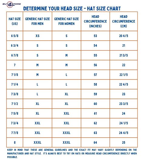 Hat Sizes Chart