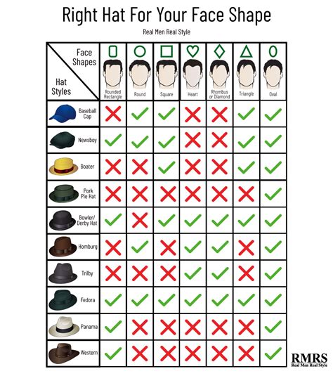 Hat with Hair: The Ultimate Guide to What it is and How to Use It