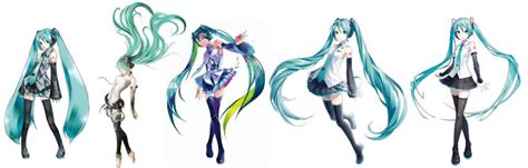 Hatsune Miku: A Vocaloid's Fashion Evolution