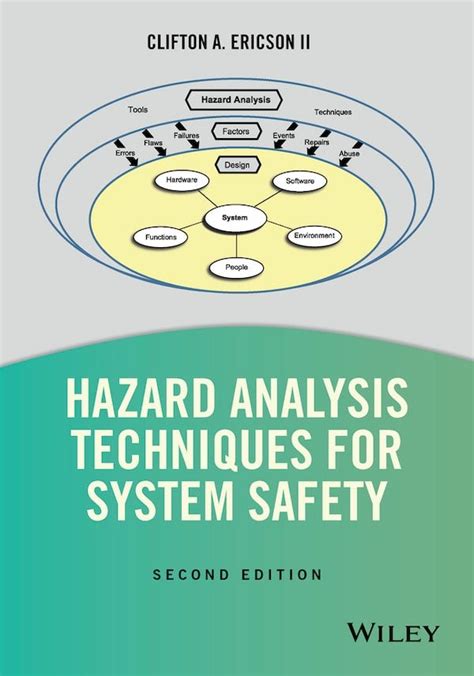 Hazard Analysis Techniques for System Safety Kindle Editon