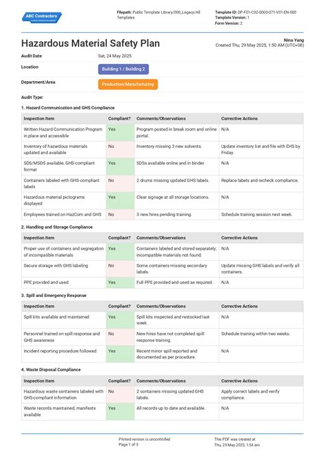 Hazardous Materials Security Plan Template
