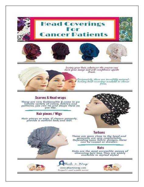 Head Coverings for Cancer Patients: A Comprehensive Guide