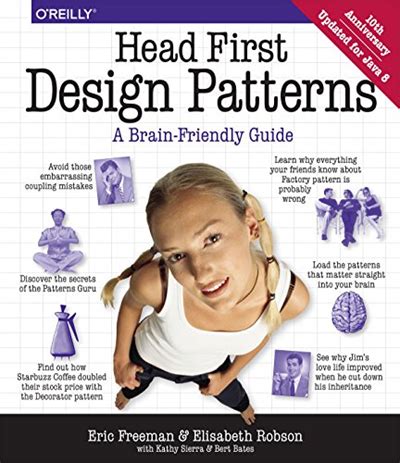 Head First Design Patterns Poster A Brain-Friendly Guide Reader