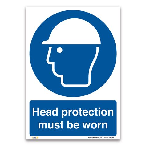 Head Protection: A Must-Have