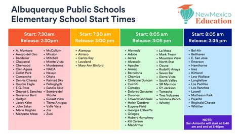 Heading: Plan Ahead: Essential Guide to School Start 2024