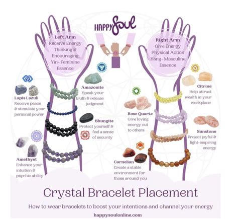 Healing Crystal Bracelets: 3 Essential Tips for Chakra Balancing & Enhancing Well-being