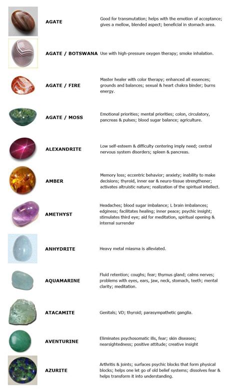 Healing Crystal Rings: A Comprehensive Guide