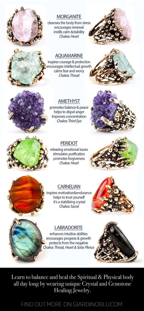 Healing Crystal Rings: A Gemstone Guide to Energy and Well-being