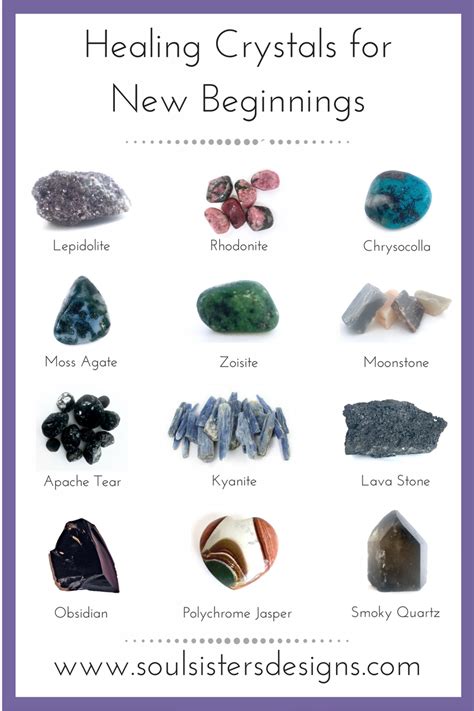 Healing Crystals Jewelry: Your Guide to 2025