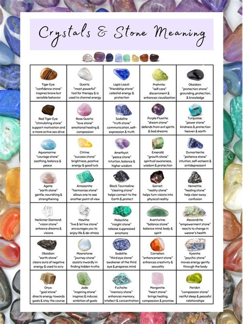 Healing Crystals and Stones Chart: Your Guide to Energy, Healing, and Empowerment