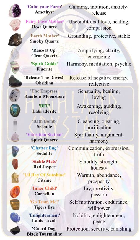 Healing Properties: A Symphony of Crystals