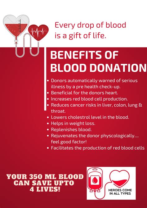 Health Benefits of Blood Donation