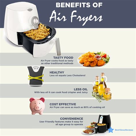 Health Benefits of Mini Air Fryers