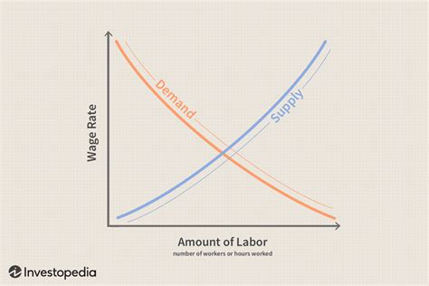 Health Effects of the New Labour Market 1st Edition Epub