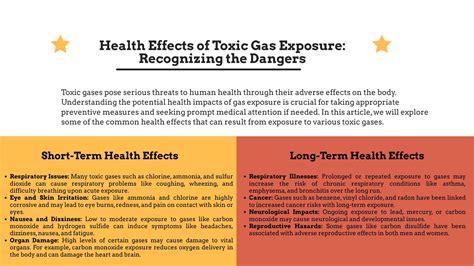 Health Risks of Toxic 717