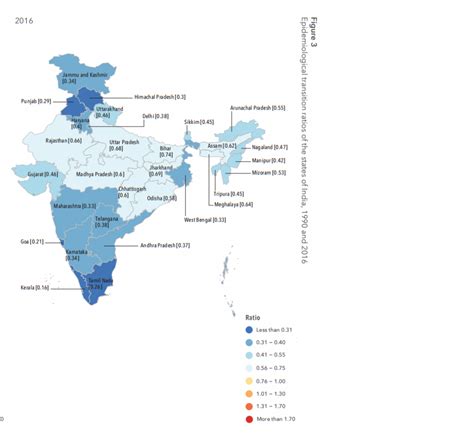 Health Transition in Kerala Epub