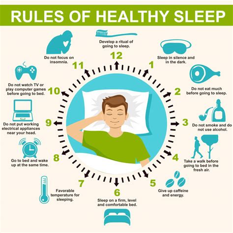 Healthy Sleep Habits Reader