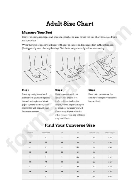 Healthyfeetstore.com Sizing Chart