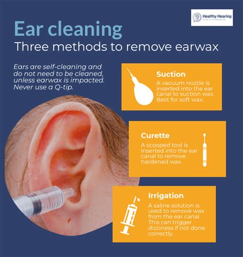 Hear Clearly with Expert Ear Cleaning Near Me: A Comprehensive Guide