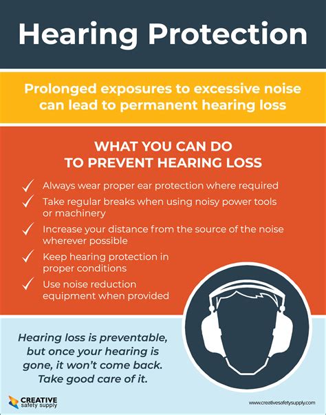 Hearing Loss Prevention: