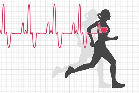 Heartbeat of Long-Running Activities: Maintaining Sustained Performance