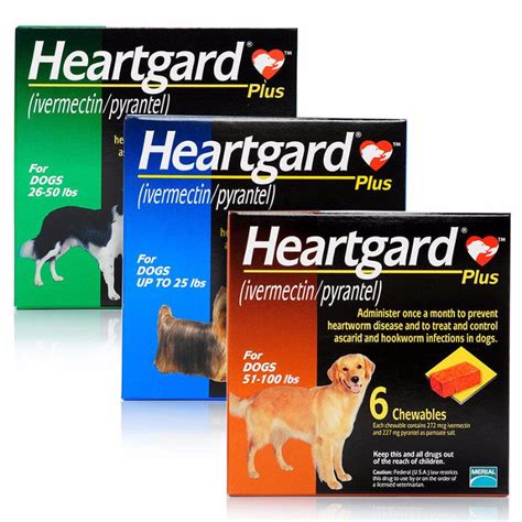 Heartgard HK：寵物心絲蟲防護首選