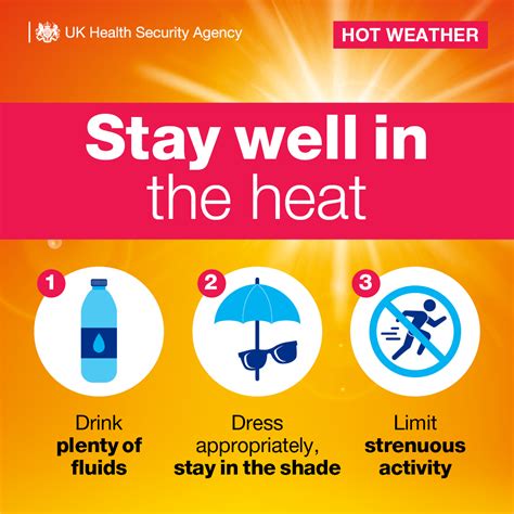 Heat Alert: Beat the Scorching Heat and Stay Safe