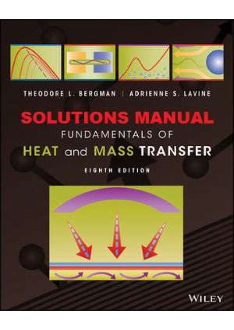 Heat And Mass Transfer Solutions Manual Epub