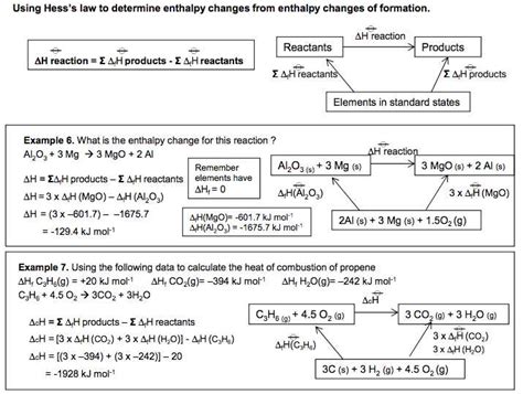 Heat Reaction Lab Answers PDF