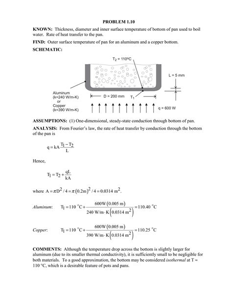 Heat Transfer Incropera Solution Manual Reader