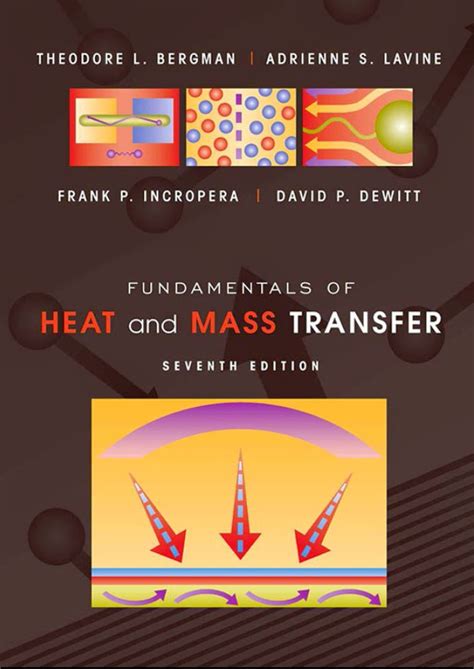 Heat Transfer Jp Holman Solution Manual Reader