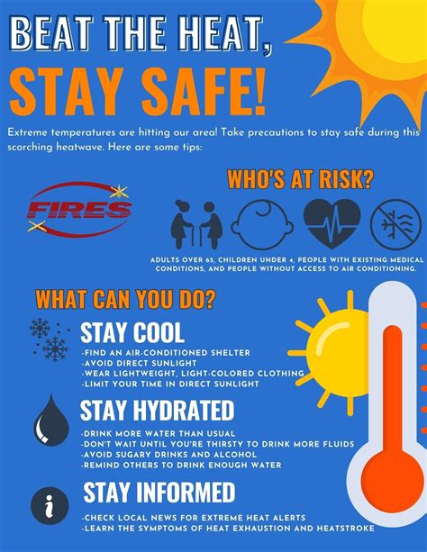 Heat Warning: Stay Safe and Beat the Heat