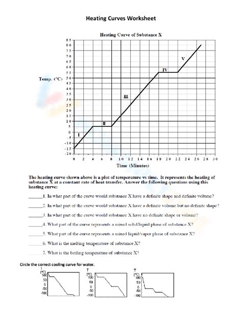 Heating Curve Worksheets With Answers Epub