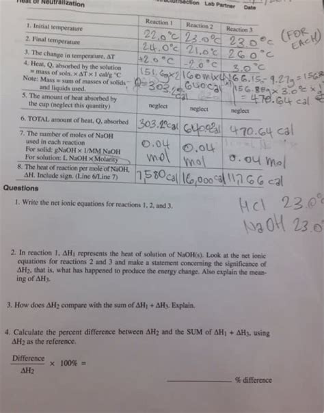 Heats Of Reaction Lab 33 Answers Reader