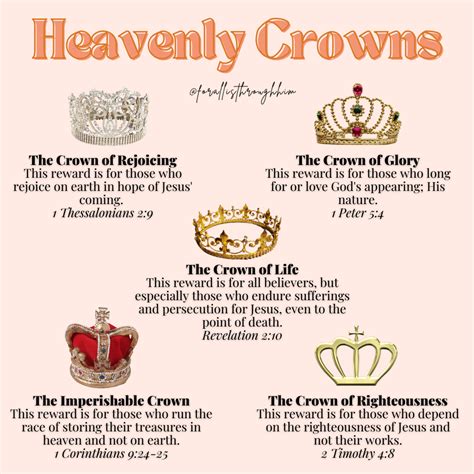 Heavenly Crowns Doc