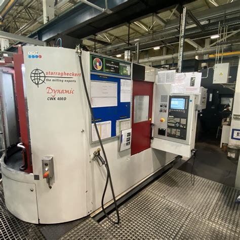 Heckert: The 8,000-Pound Elephant in the CNC Milling Room