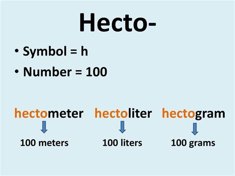 Hectoliter: A Comprehensive Guide to the Unit of Volume