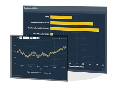 Hedge Analytics BNB: Unlocking Insights for Informed Trading