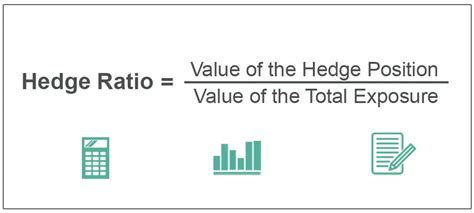 Hedge Calculator: Your Ultimate Guide to Smart Risk Management