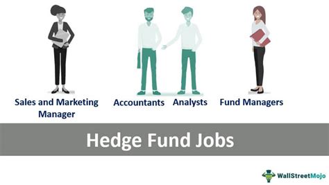 Hedge Fund Careers in New York: Navigating the Elite Financial Landscape