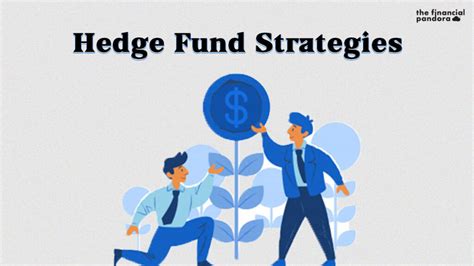 Hedgefund in a Box: Democratizing Sophisticated Investment Strategies